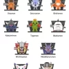 Digimon Adventure -jääkaappimagneettisarjan hahmot