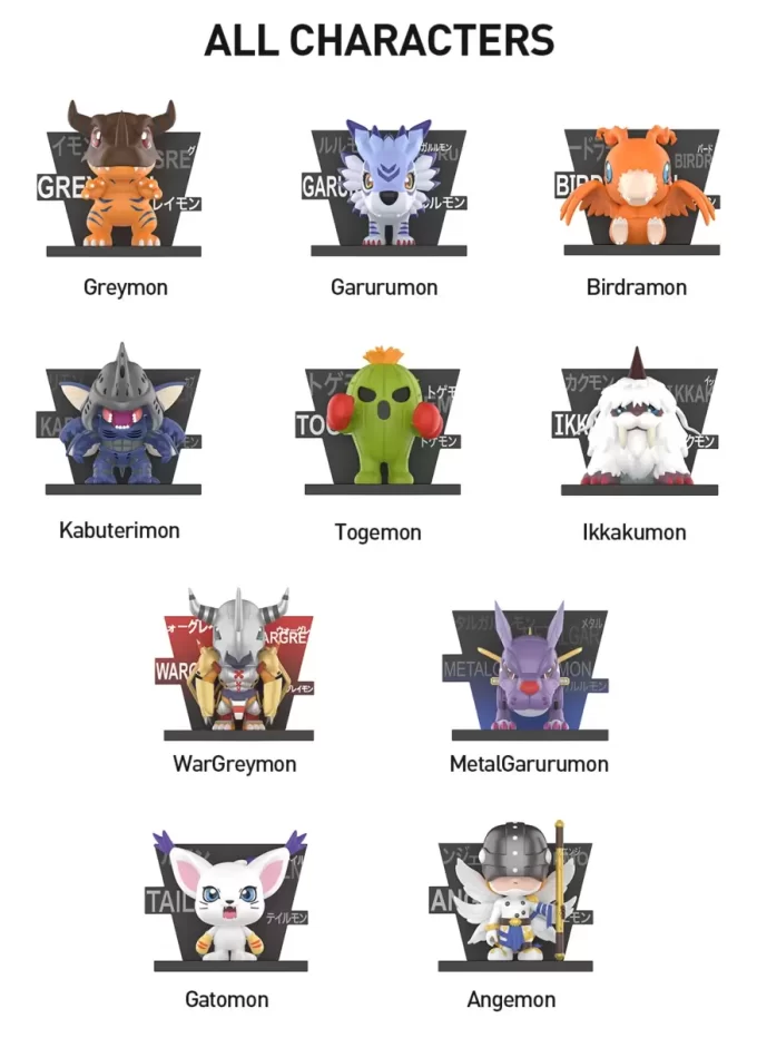 Digimon Adventure -jääkaappimagneettisarjan hahmot