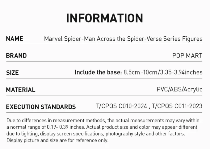 Marvel Spider-Man Across The Spider-Verse -sarjan hahmot
