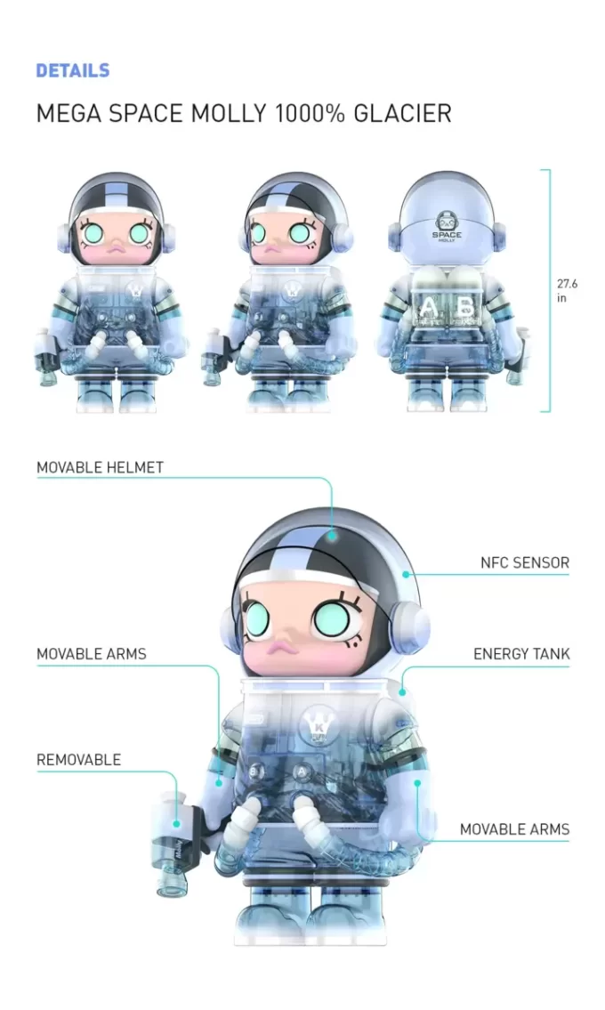 MEGA-KOKOELMA 1000 % AVARUUSMOLLY Glacier