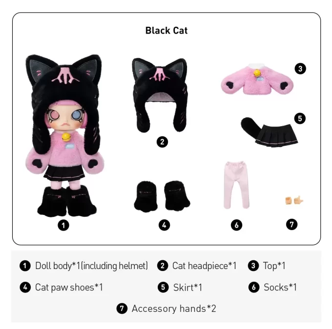 MOLLY Peekaboo 1/8 toimintahahmo