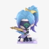 Taistele kultaisesta lastasta -chibi-sarjan hahmot